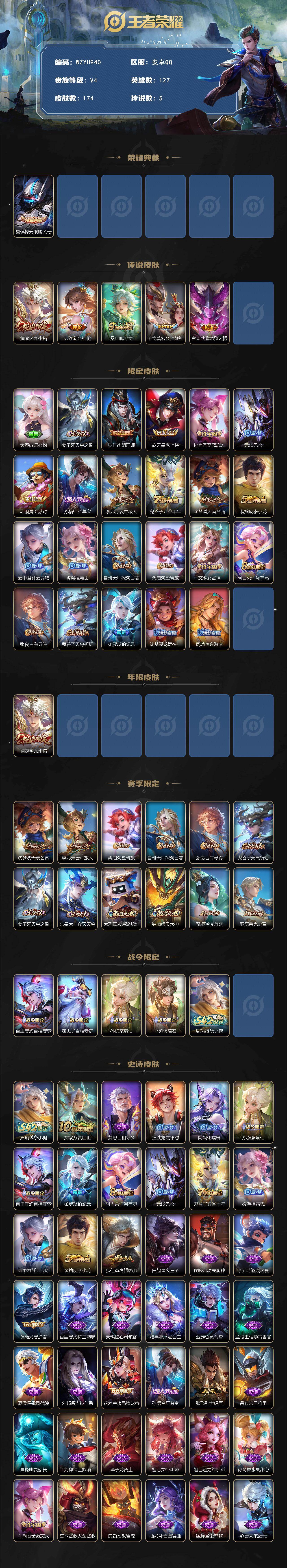 WZCMW4217767王者荣耀账号详情图2