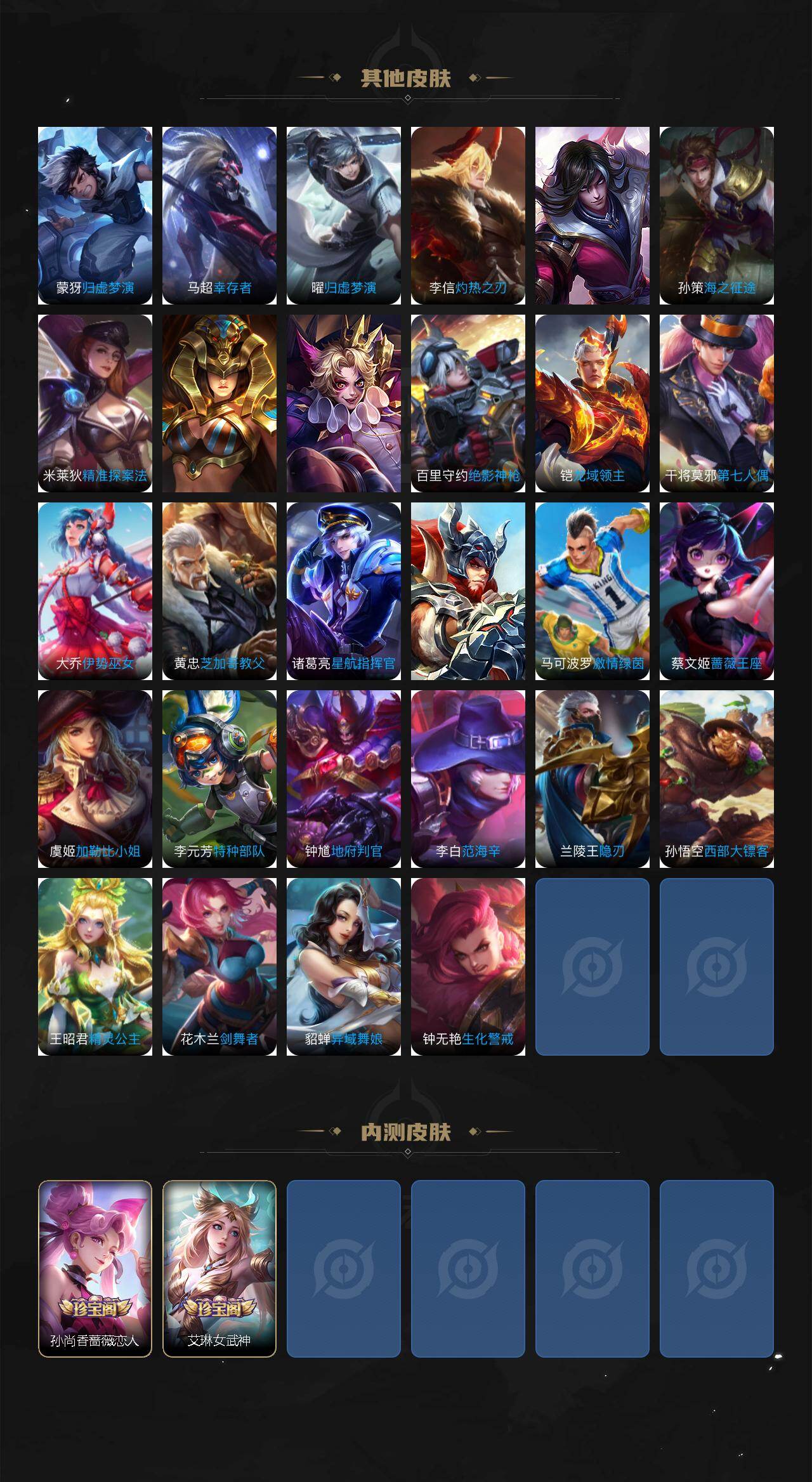 WZCMW4217767王者荣耀账号详情图4