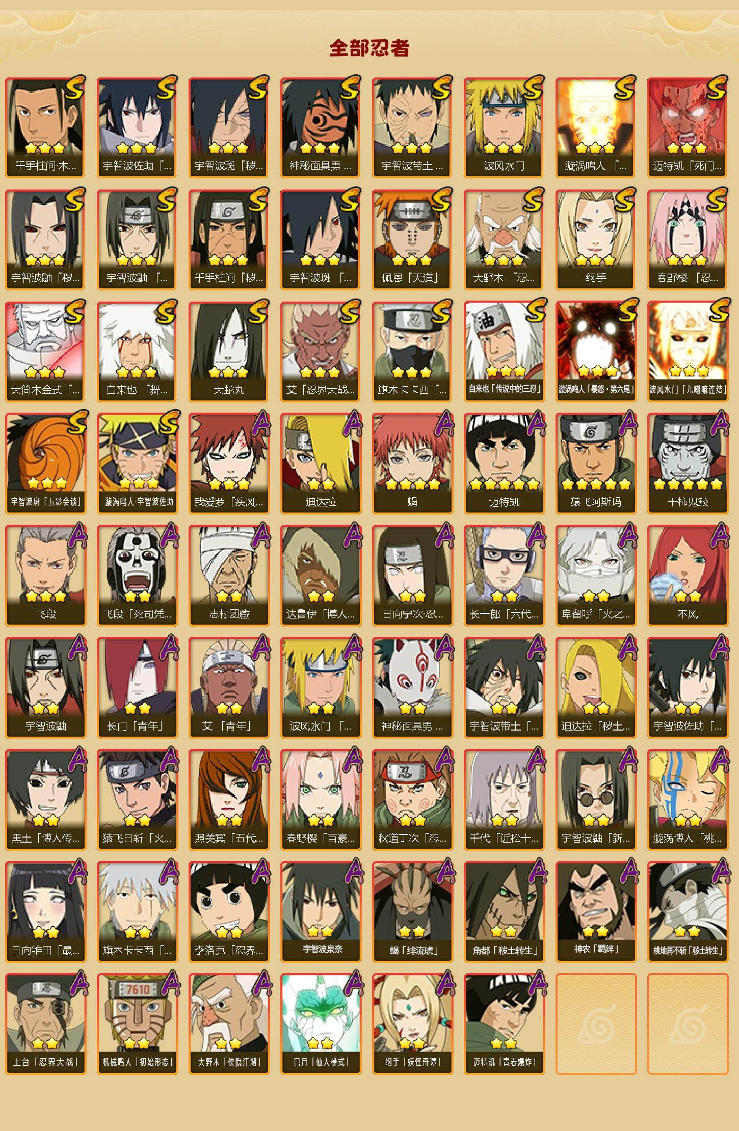 HYCMW419172火影忍者账号详情图2