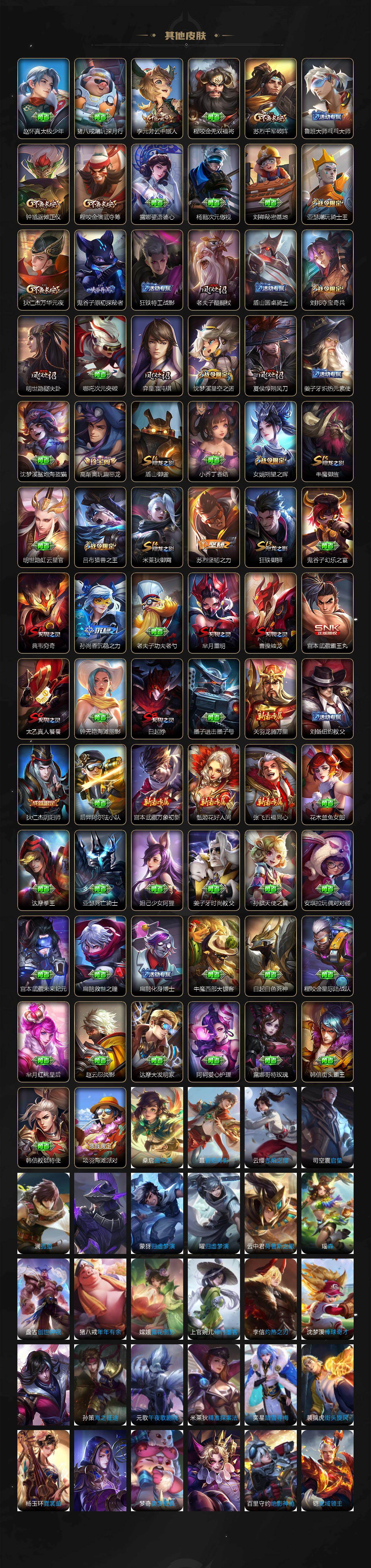 WZCMW4216255王者荣耀账号详情图4