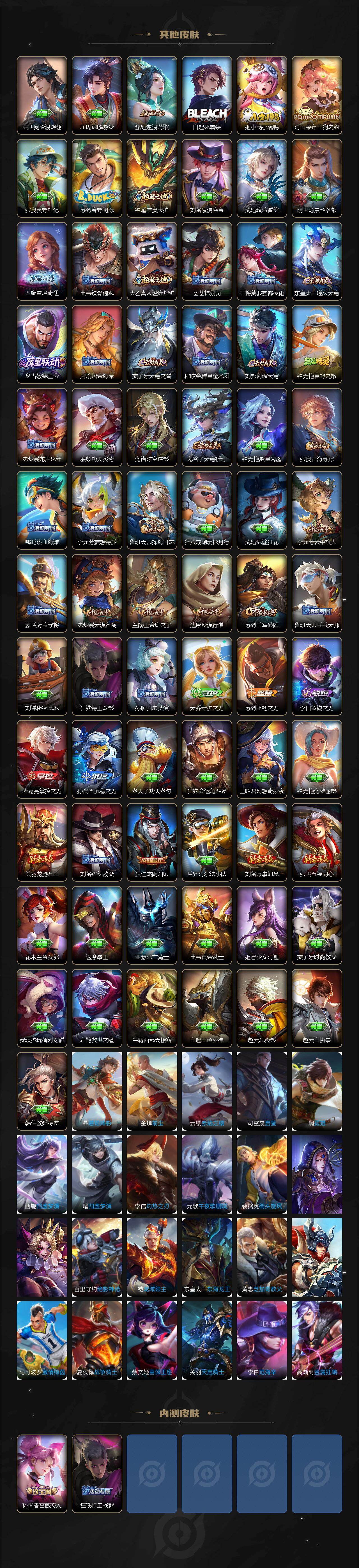 WZLX4208096王者荣耀账号详情图3