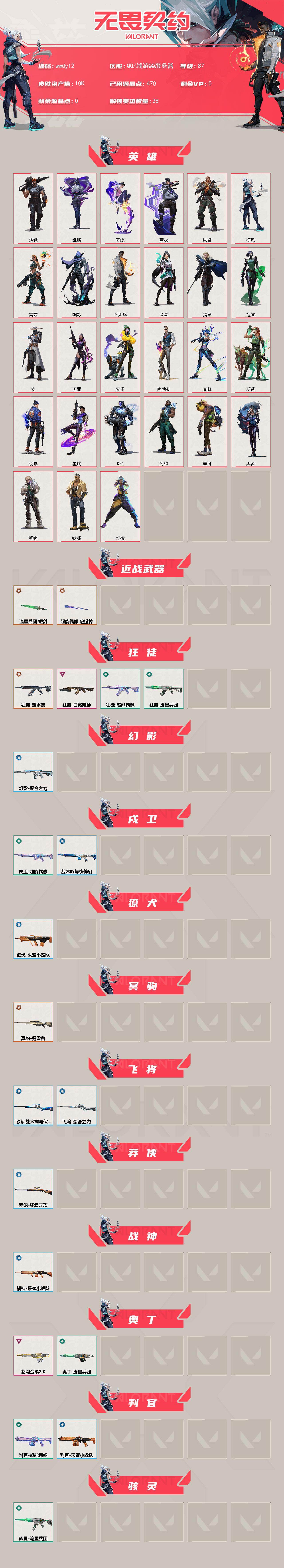 可二次实名 是本人 3卓越 6终极 段位:未定级 [武器皮肤]短剑-流星兵团,超能偶像 应援棒,正义-光明哨兵,正义-塑水宗,狂徒-塑水宗,冥驹-归零者,鬼魅-盖世英雄,狂徒-日冕雄师,奥丁-紫阙金琅2.0