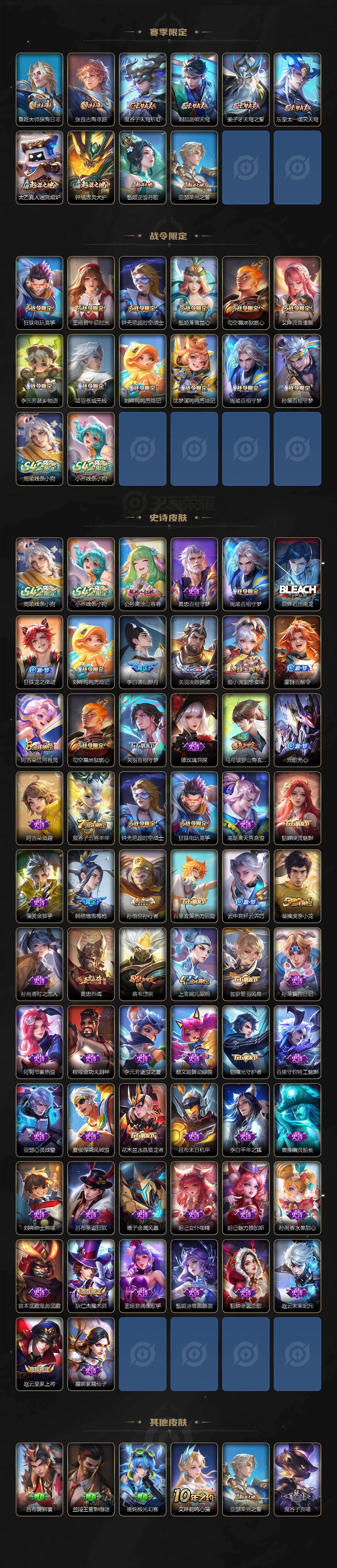 WZEY4209333王者荣耀账号详情图3