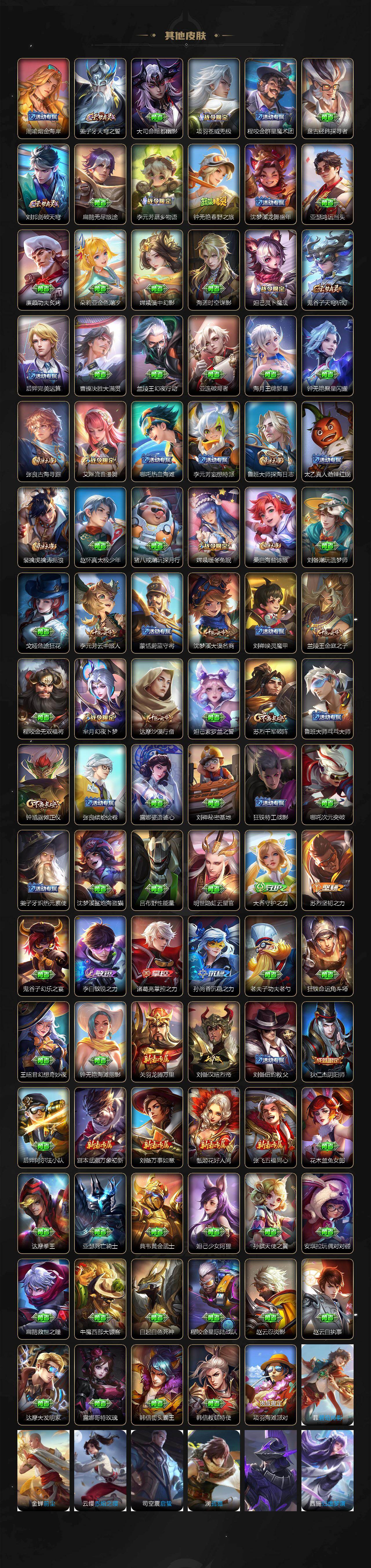 WZQM4215600王者荣耀账号详情图6