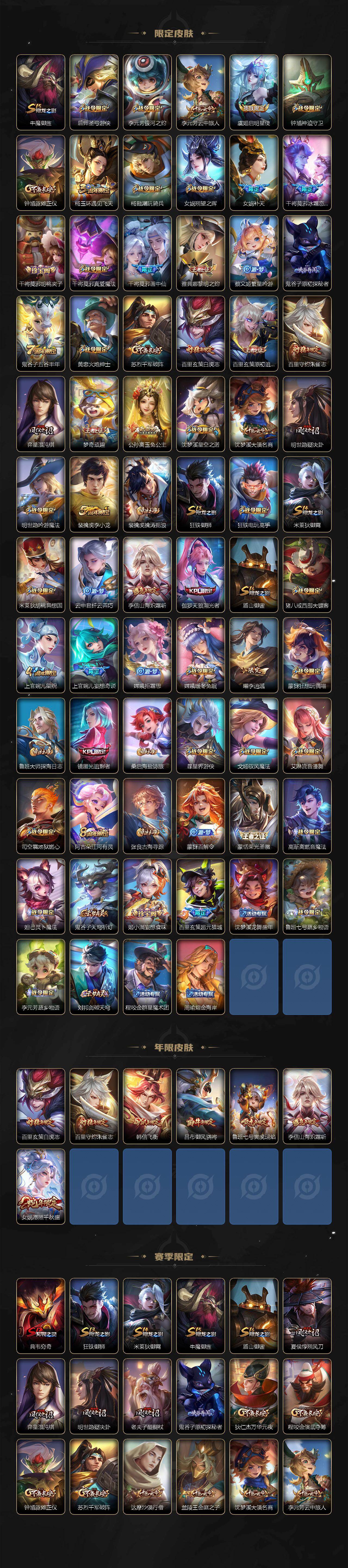 WZQM4211169王者荣耀账号详情图4