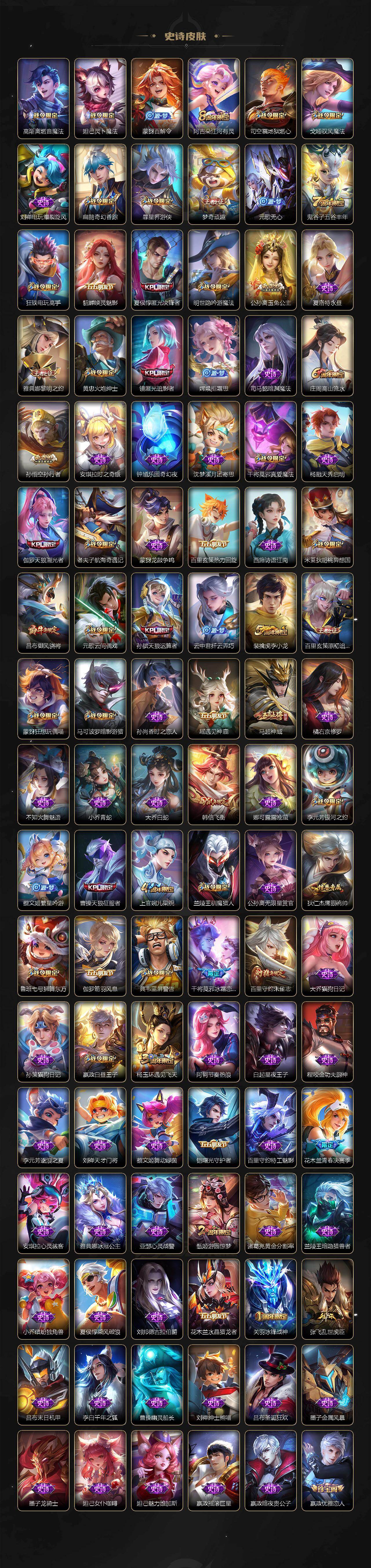 WZQM4211169王者荣耀账号详情图6