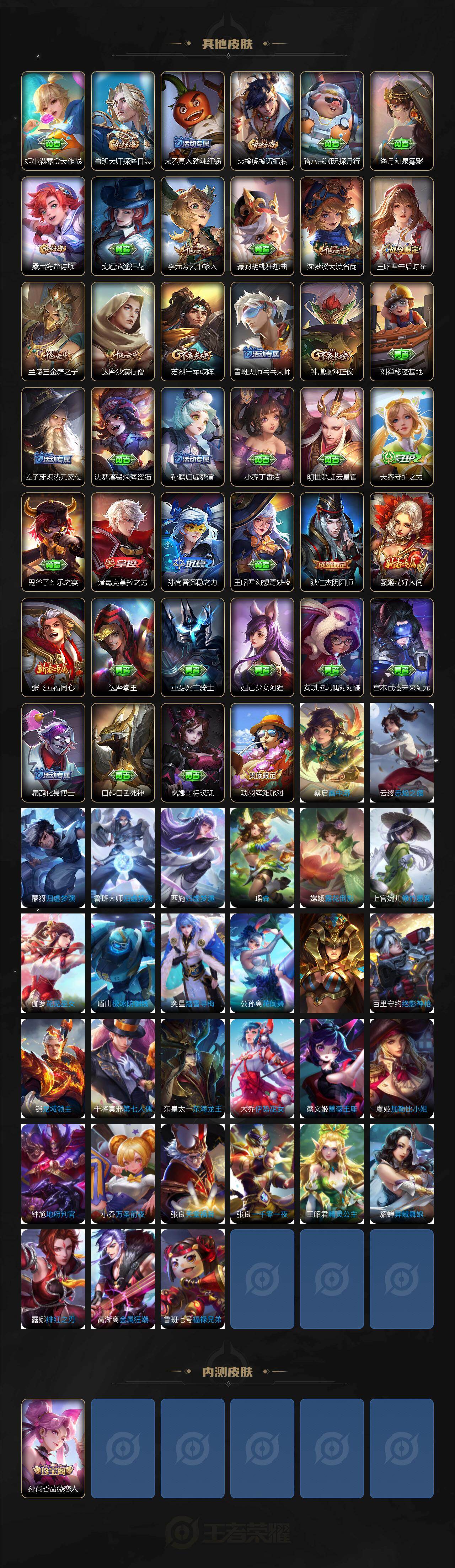 WZCMW4216402王者荣耀账号详情图4