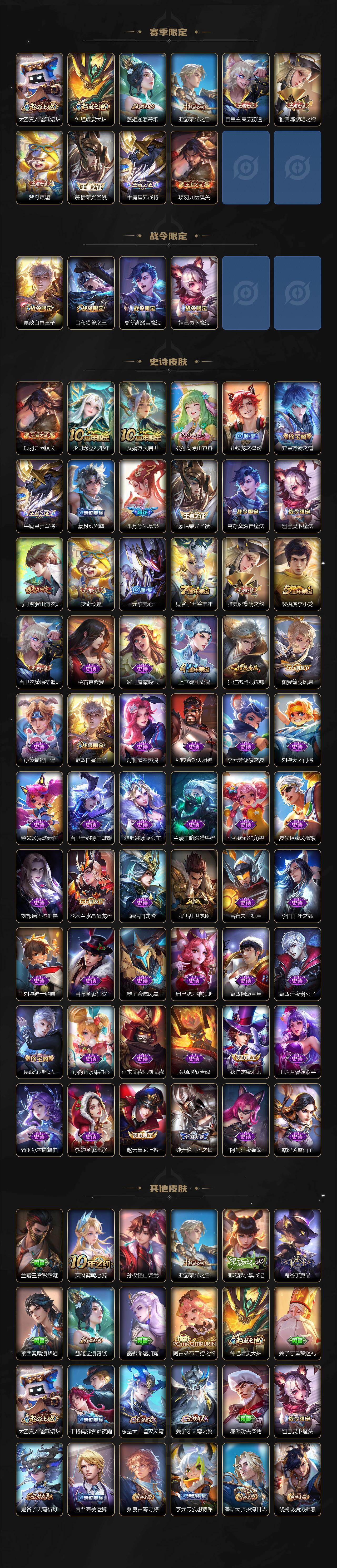 WZJZ4215614王者荣耀账号详情图3