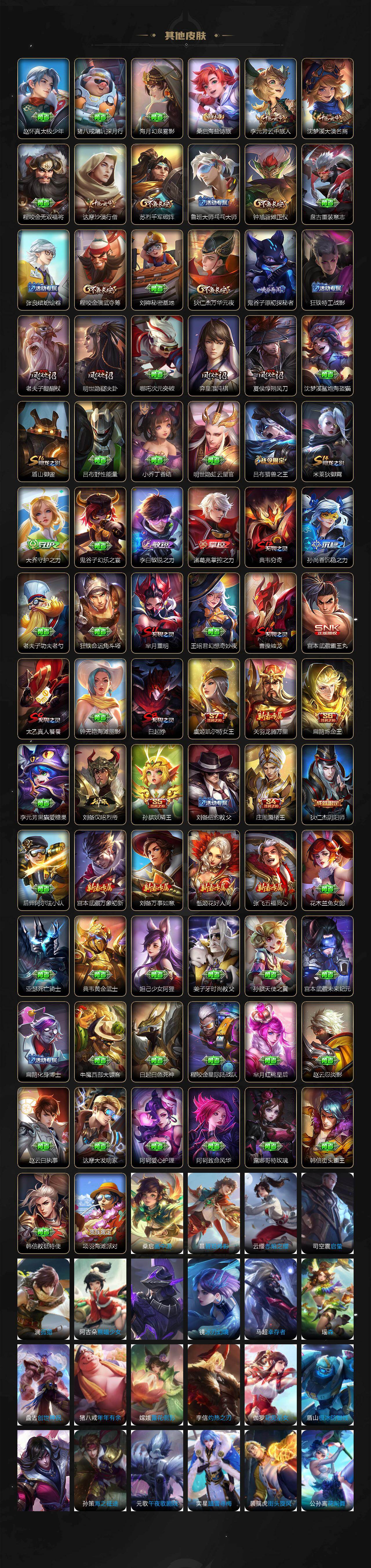 WZJZ4215614王者荣耀账号详情图4