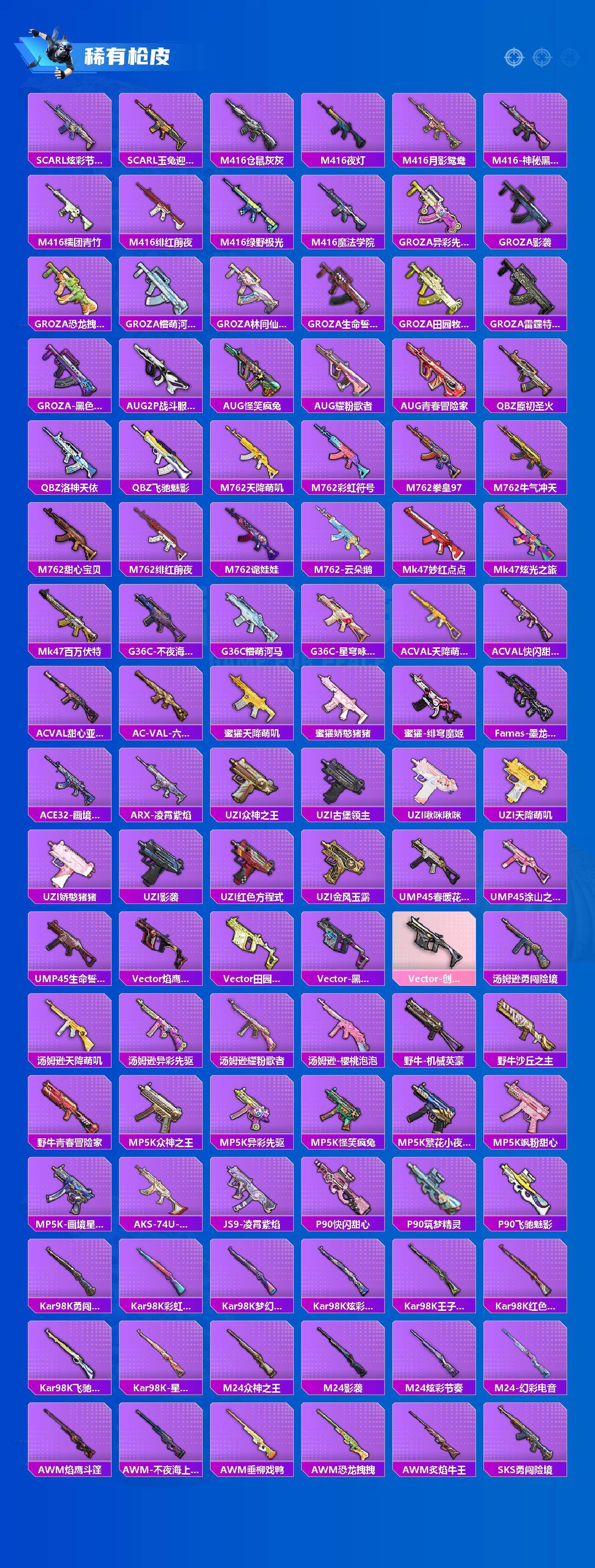 HPLX4114354和平精英账号详情图4