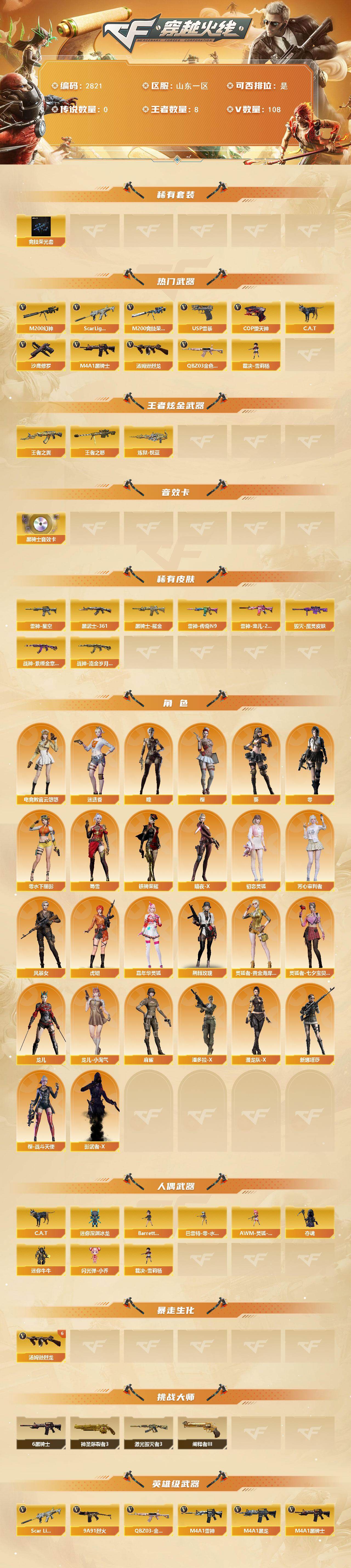 CFCMW458123穿越火线账号详情图2