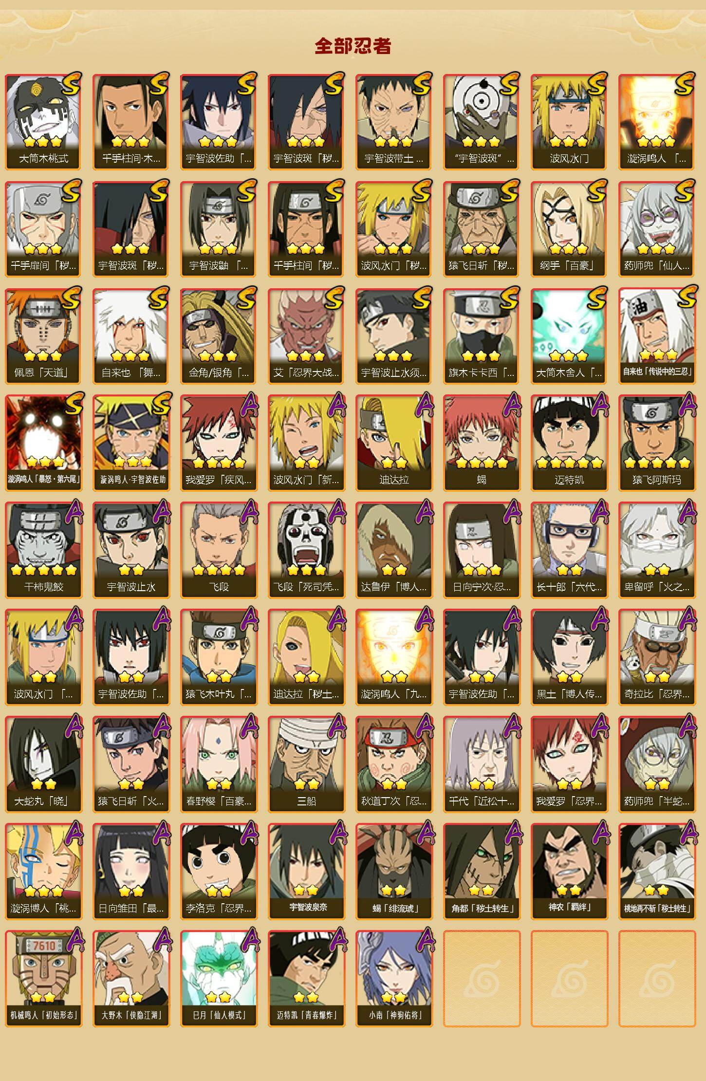 HYCMW419278火影忍者账号详情图2