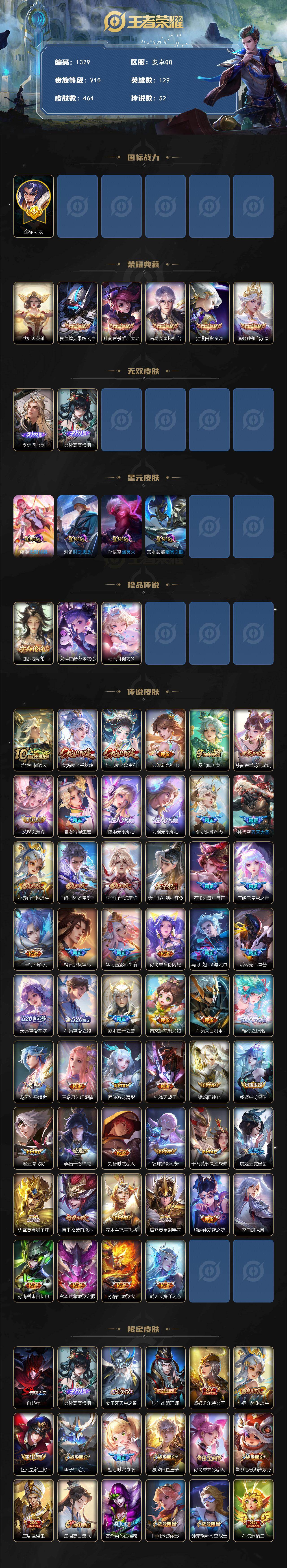 WZCMW4217206王者荣耀账号详情图2