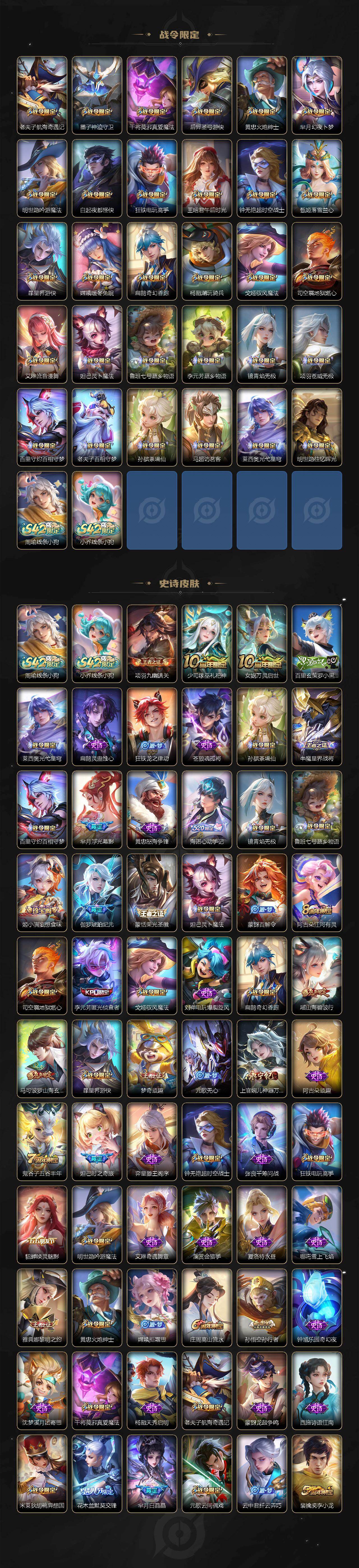 WZCMW4217206王者荣耀账号详情图5