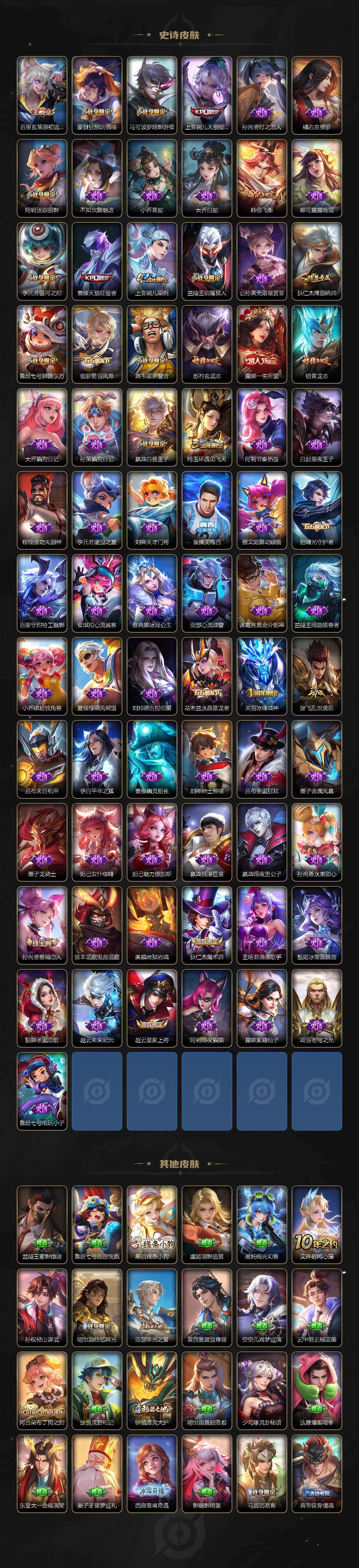 WZCMW4217206王者荣耀账号详情图6