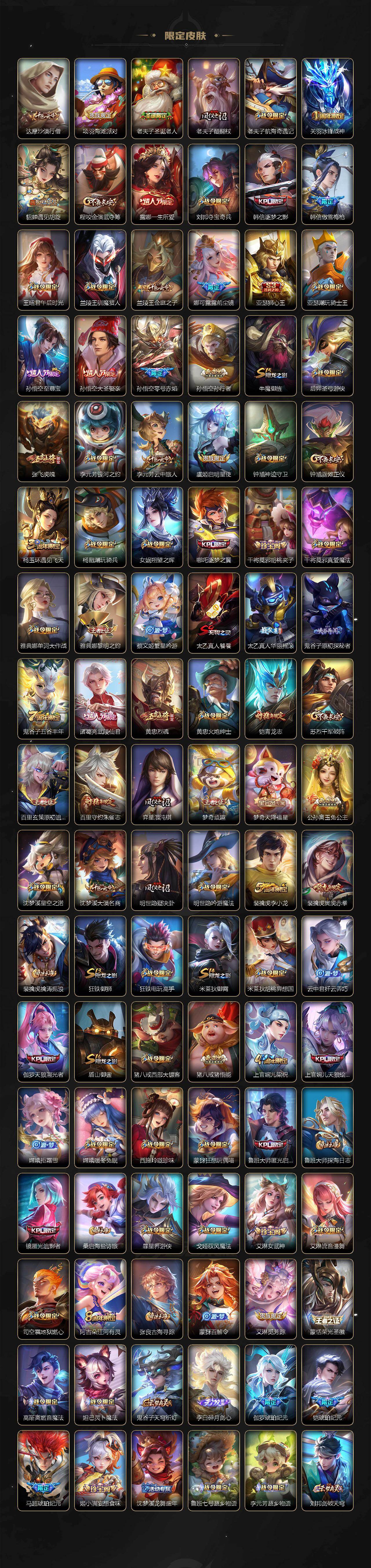 WZCMW4217592王者荣耀账号详情图3