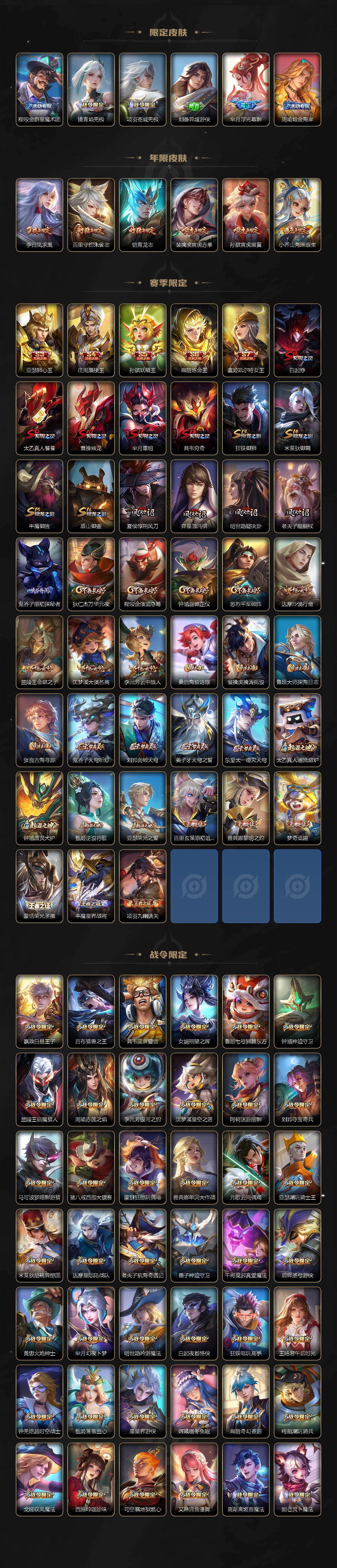 WZCMW4217592王者荣耀账号详情图4