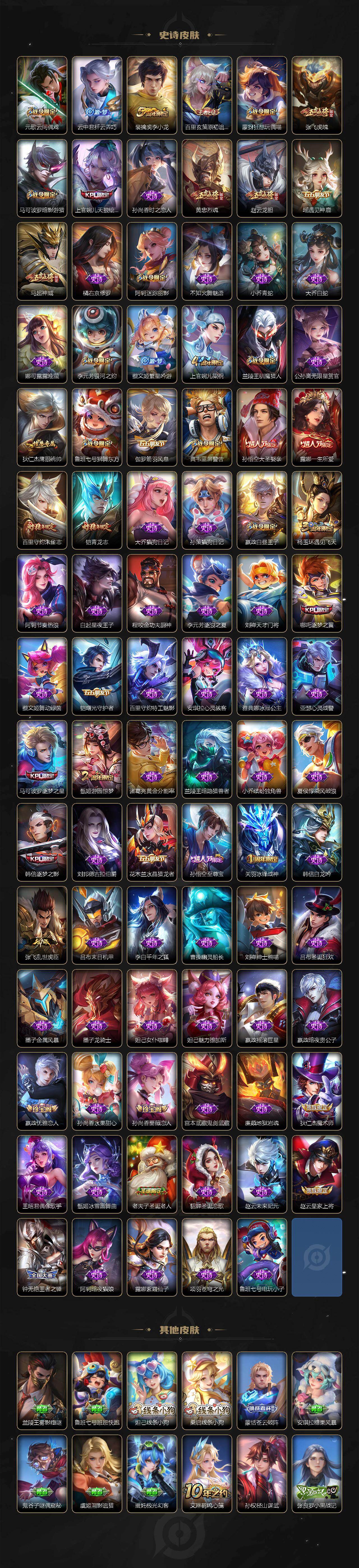 WZCMW4217592王者荣耀账号详情图6