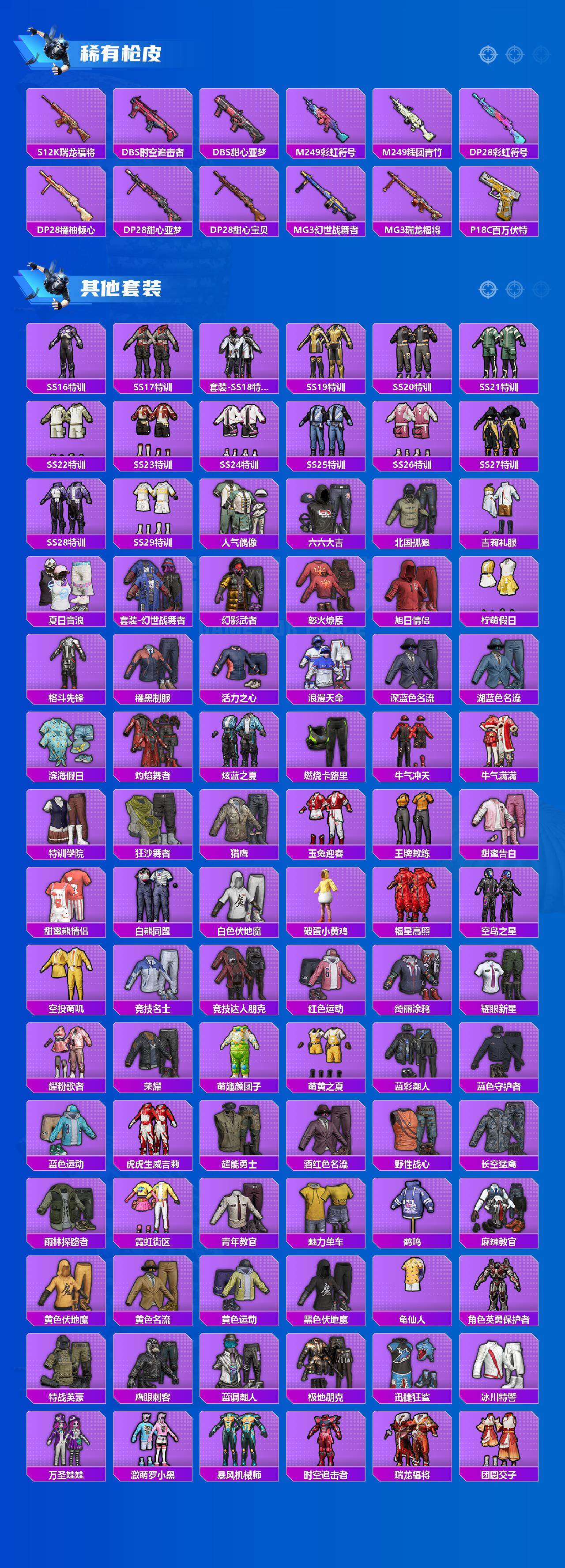 HPLX4115819和平精英账号详情图3