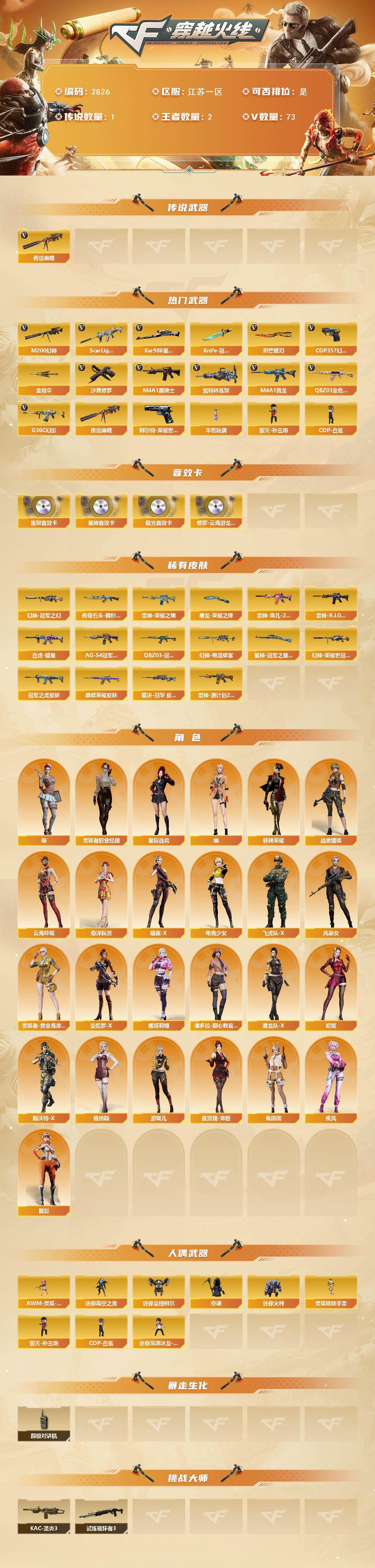 CFCMW458443穿越火线账号详情图2