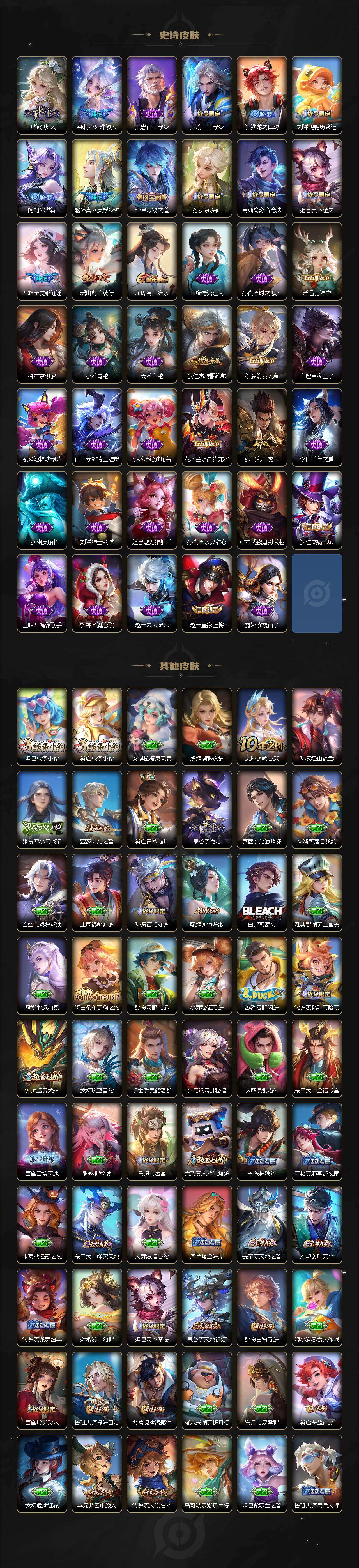 WZQM4209349王者荣耀账号详情图4