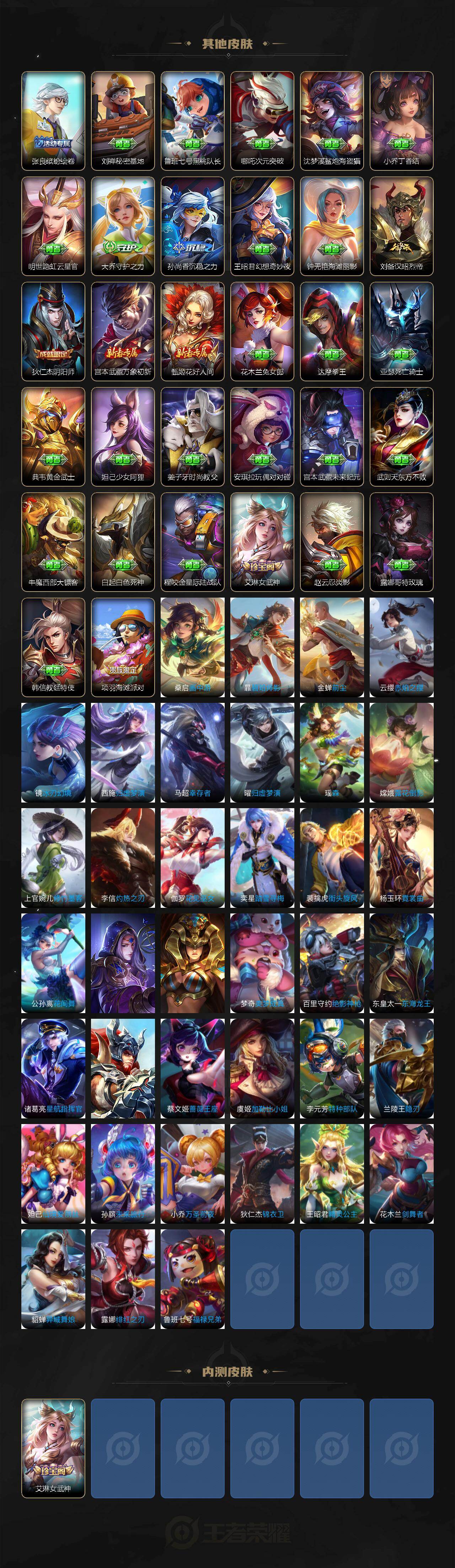 WZQM4209349王者荣耀账号详情图5