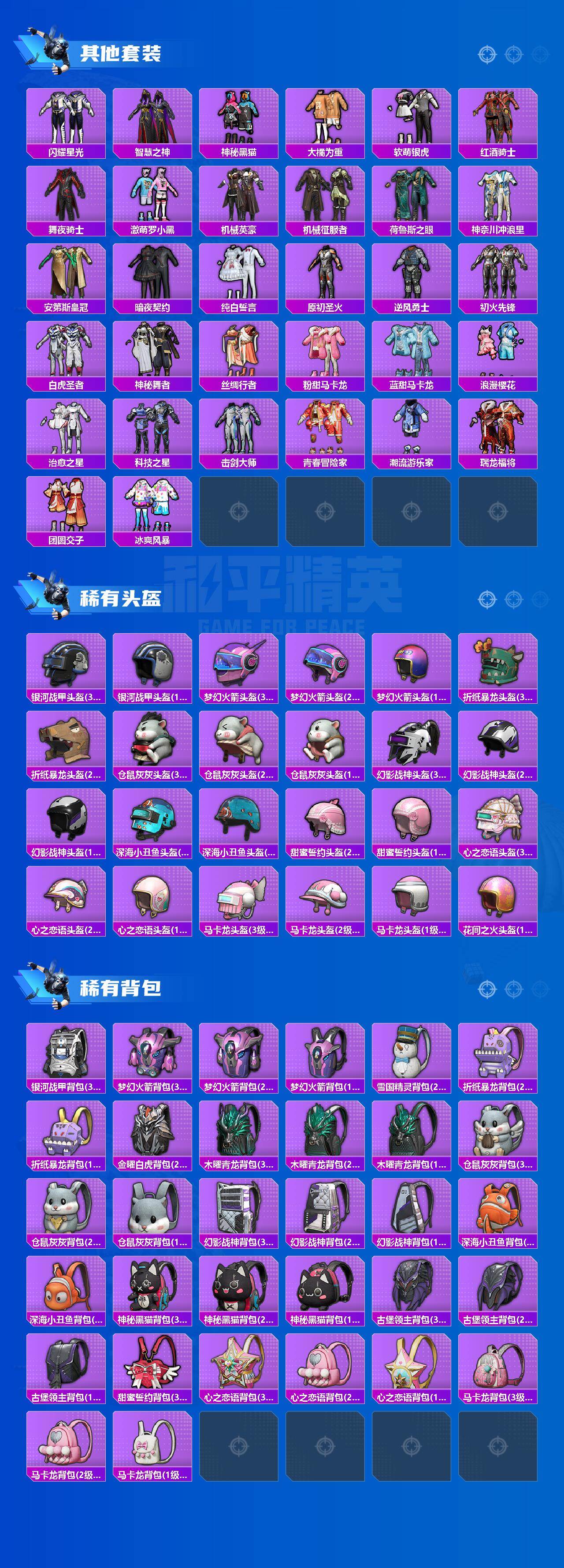 HPLE4115798和平精英账号详情图5