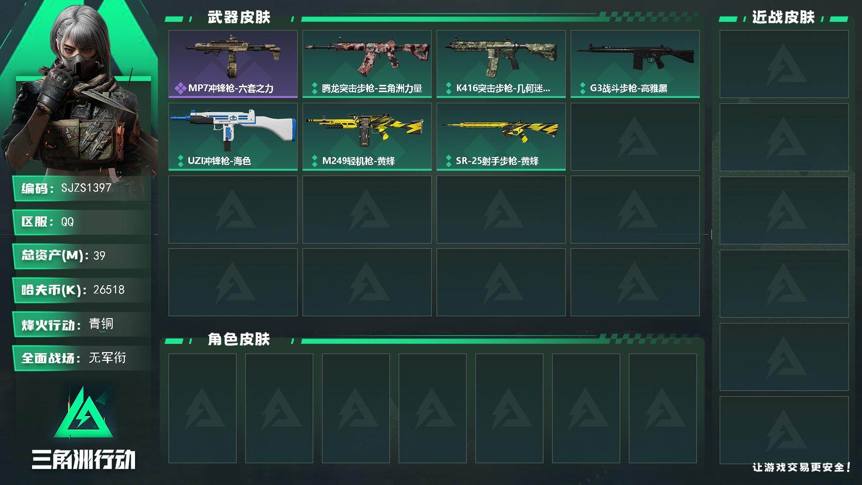 三角洲行动账号QQ【SJZS1397】总资产(M)：39M/哈夫币(K)：26518K/哈夫币(K)：26518K/全面战场等级：1_段位：无段位/烽火地带等级：33_段位：青铜/MP7冲锋枪-六套之力/腾龙突击步枪
