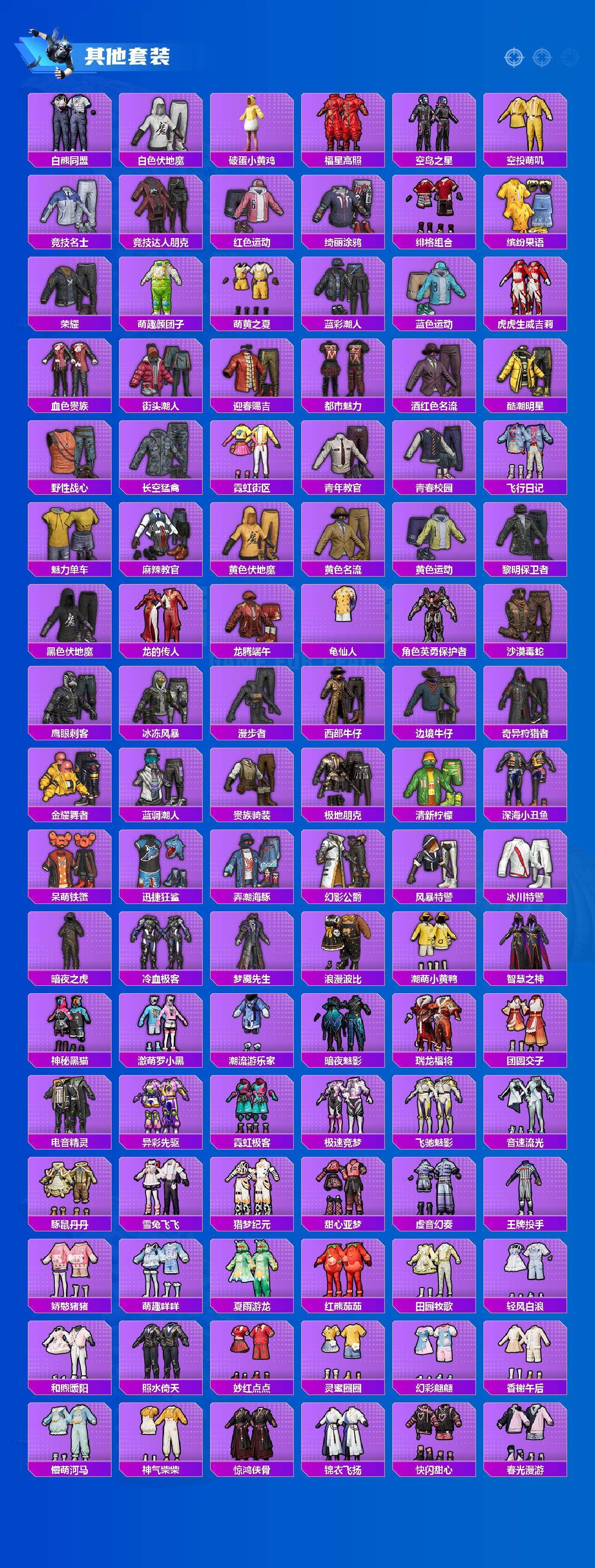 HPLX4115797和平精英账号详情图5