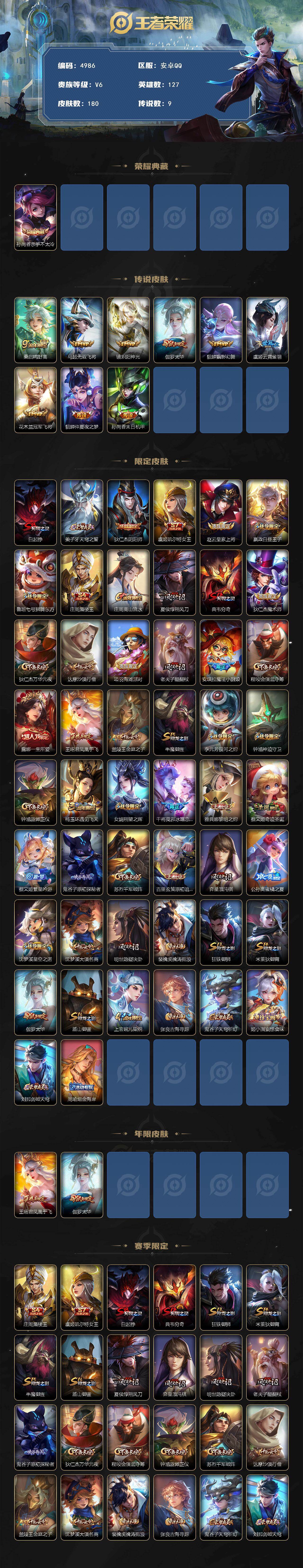 WZJZ4215619王者荣耀账号详情图2