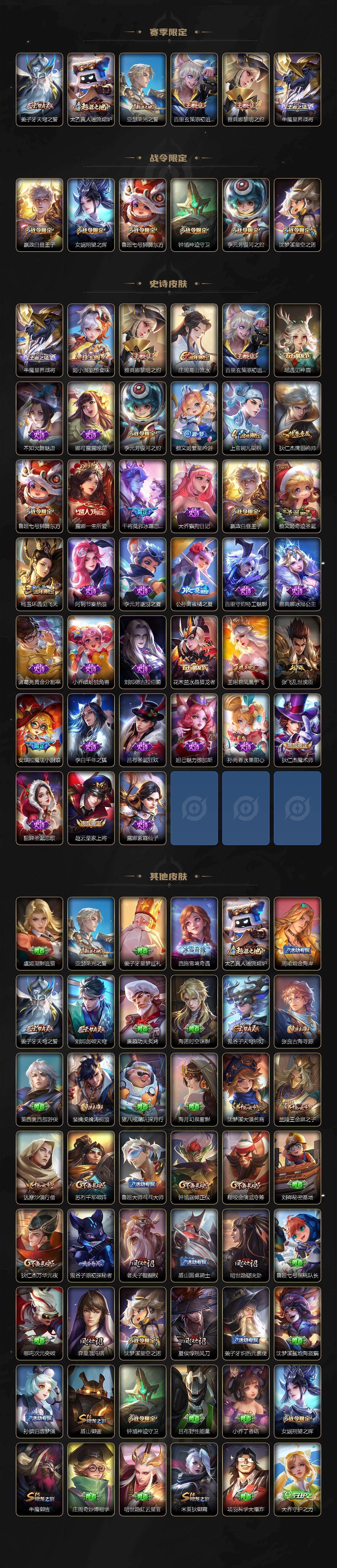 WZJZ4215619王者荣耀账号详情图3