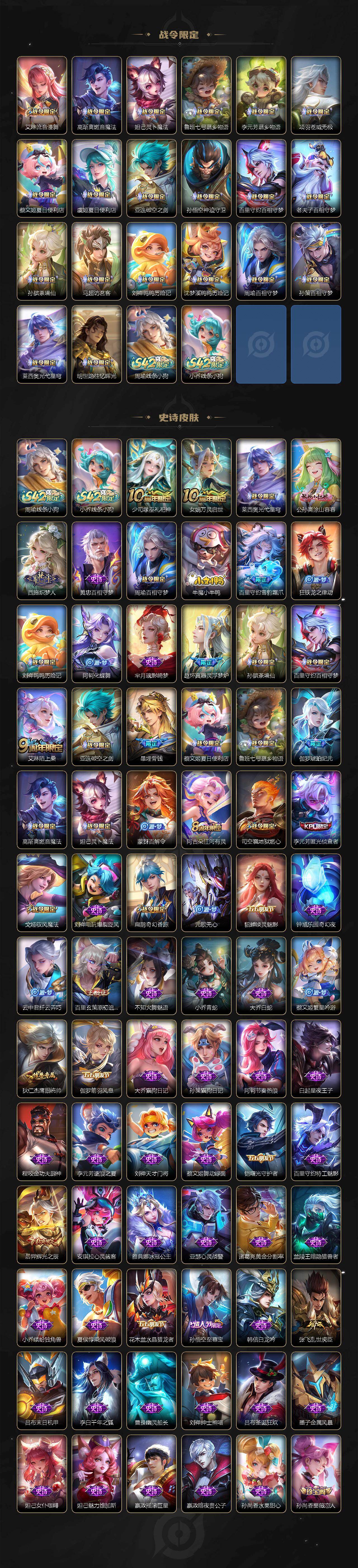 WZCMW4239259王者荣耀账号详情图3