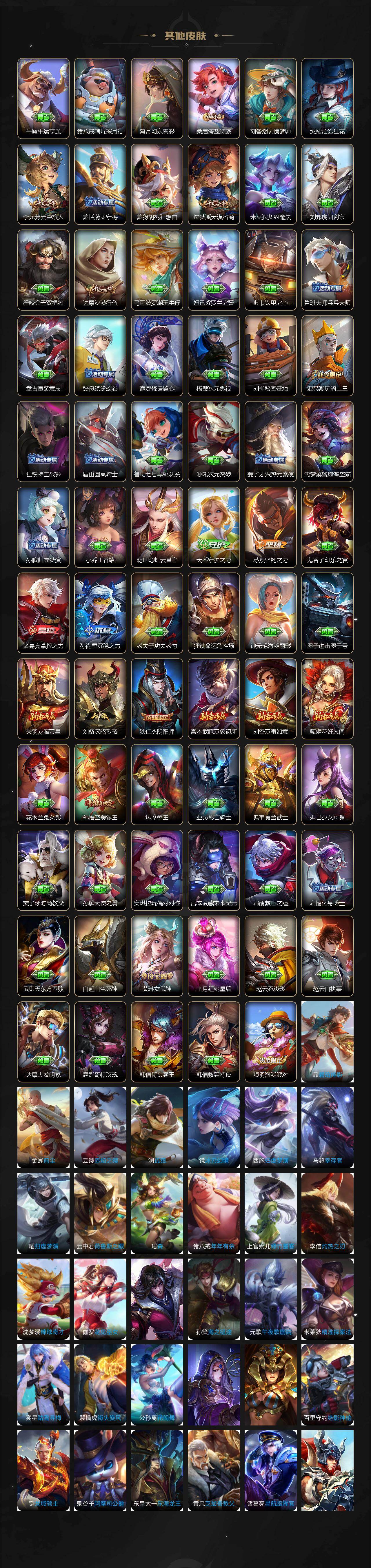 WZCMW4239259王者荣耀账号详情图5