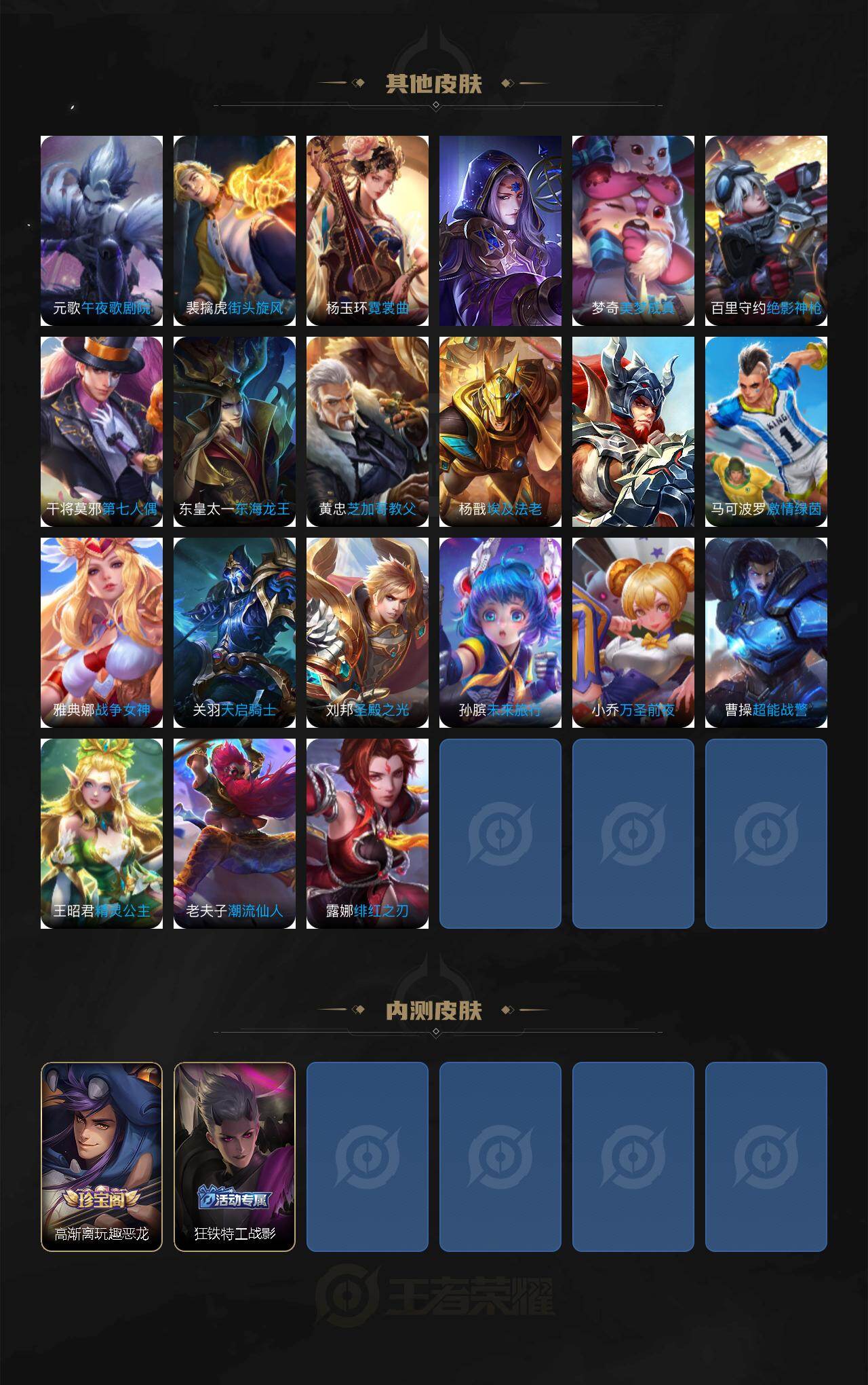 WZQM4232128王者荣耀账号详情图7