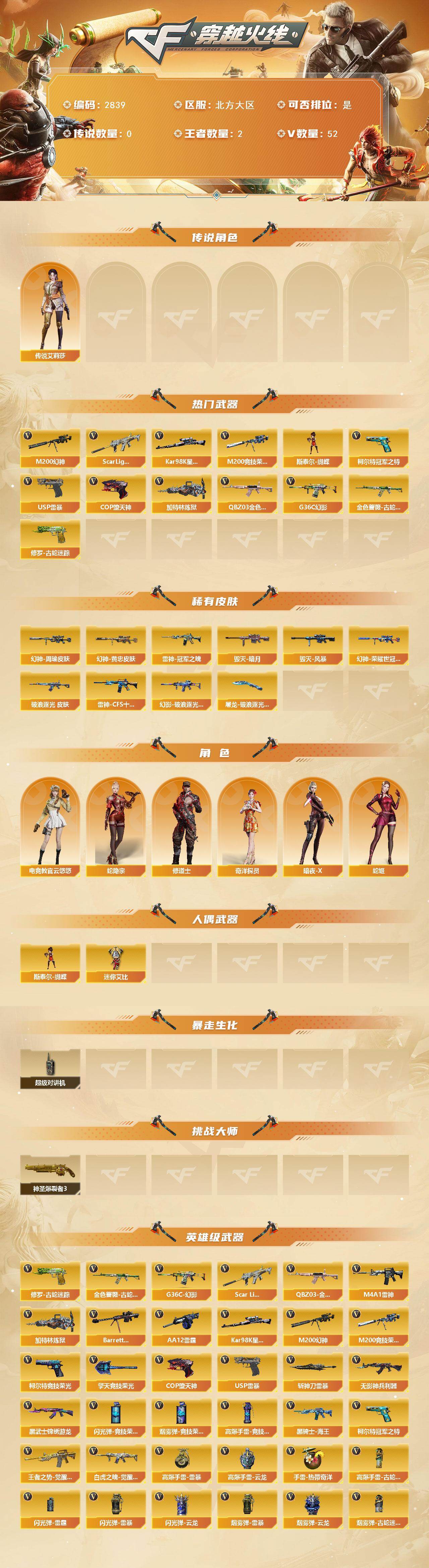 CFCMW458515穿越火线账号详情图2