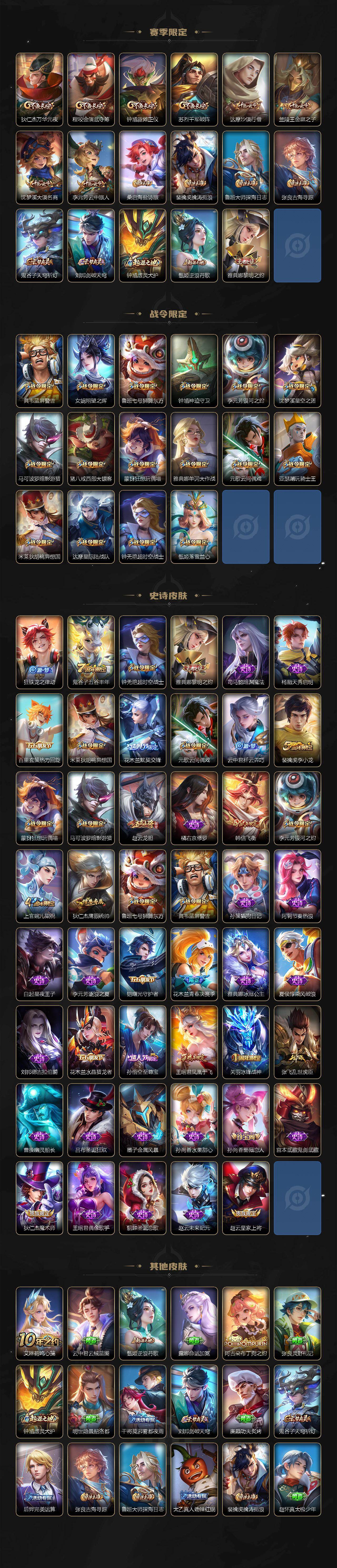 WZJZ4215626王者荣耀账号详情图3