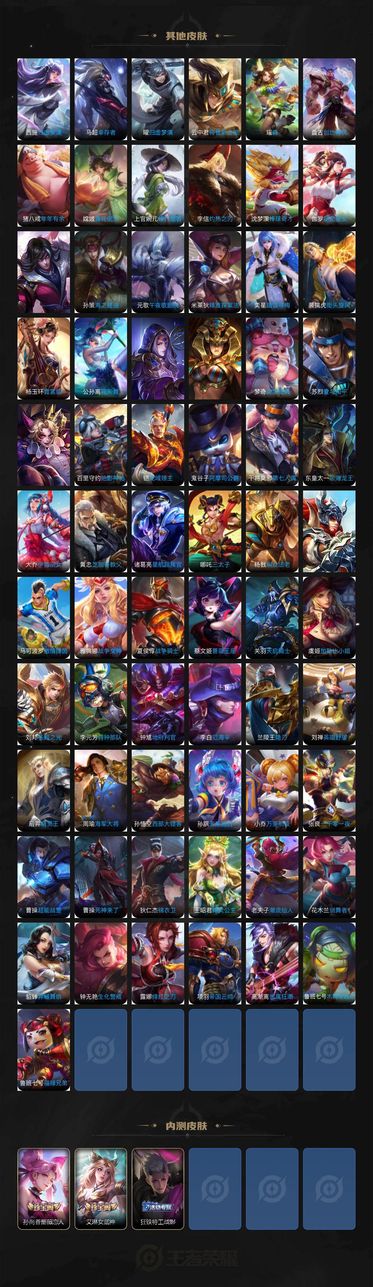 WZJZ4215626王者荣耀账号详情图5