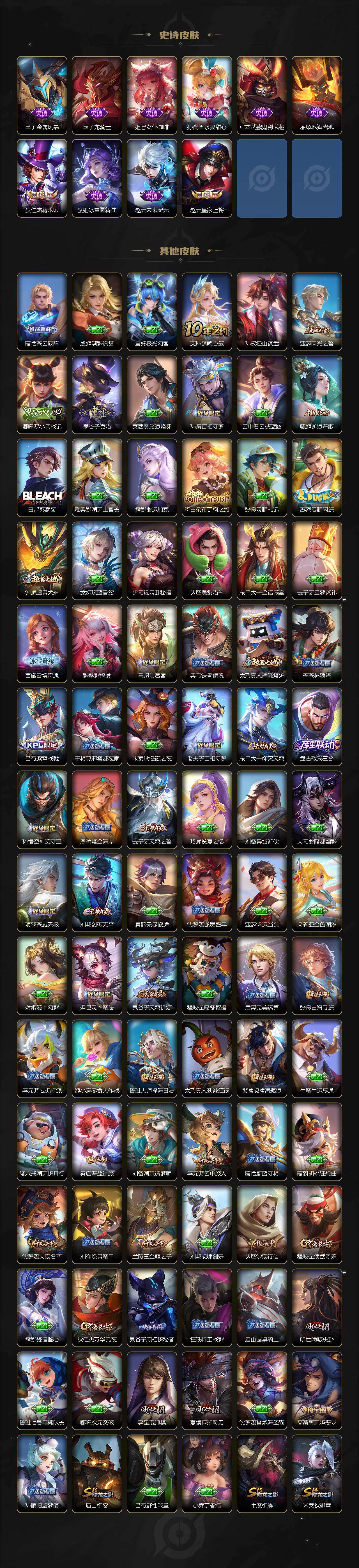 WZQM4232115王者荣耀账号详情图5