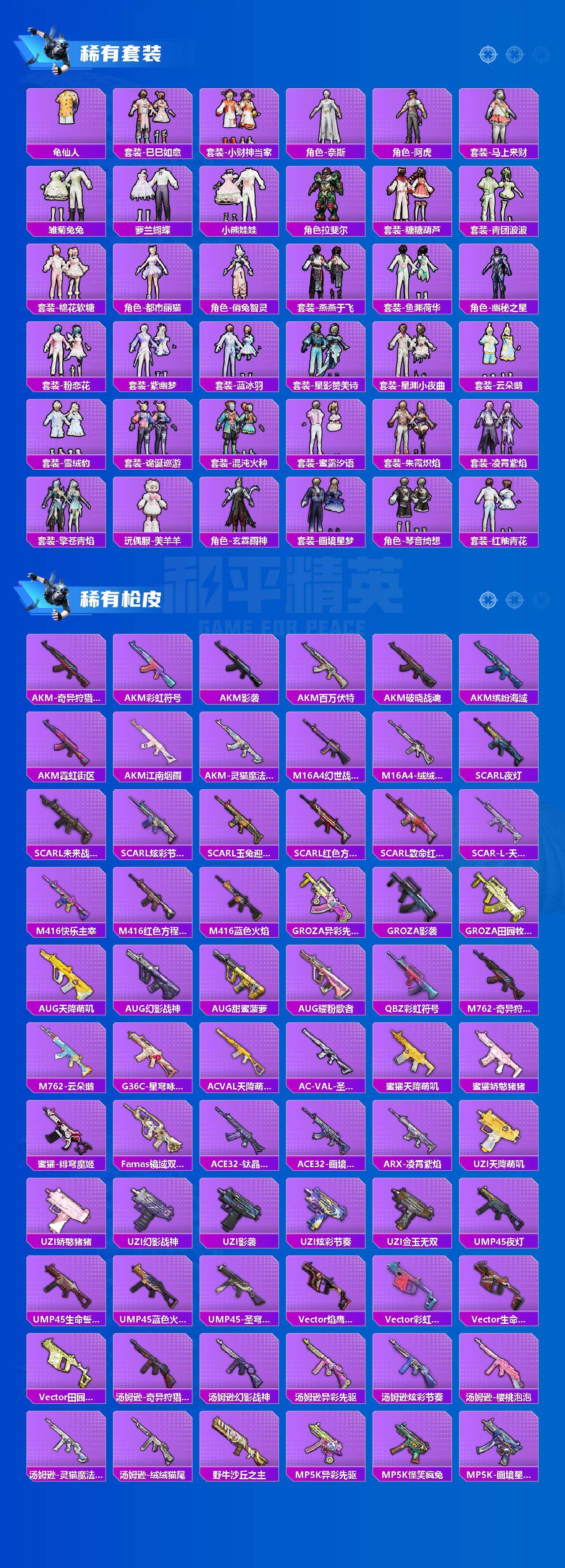 HPQM4115263和平精英账号详情图4