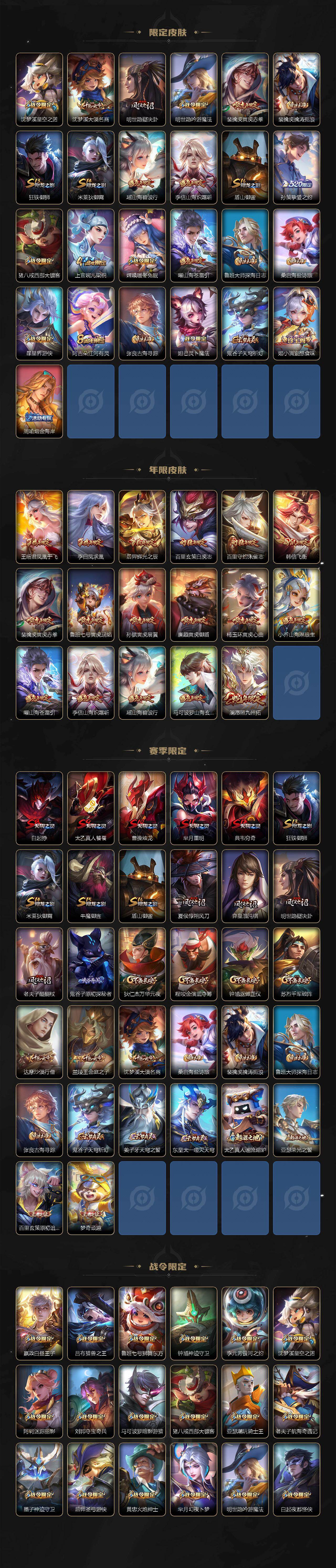 WZQM4232770王者荣耀账号详情图4