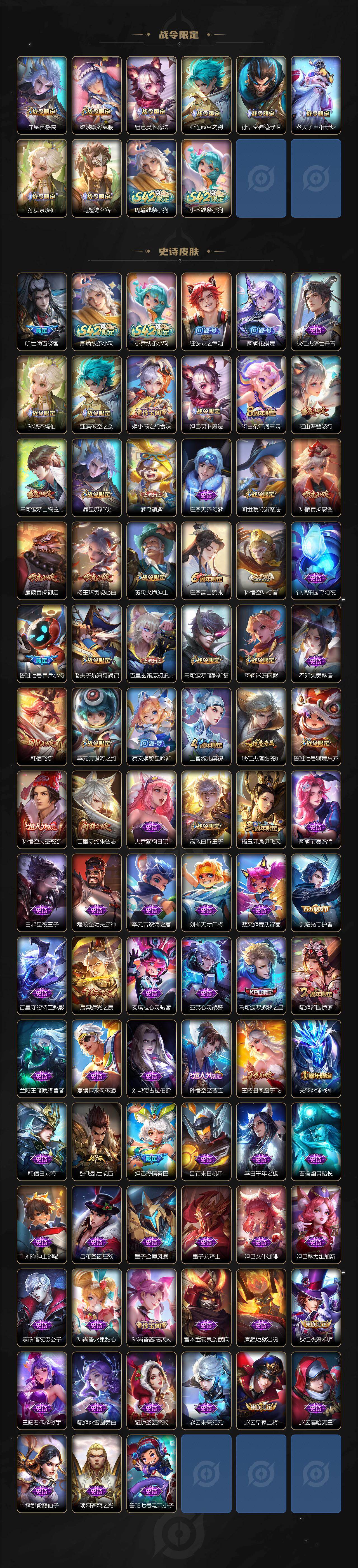 WZQM4232770王者荣耀账号详情图5