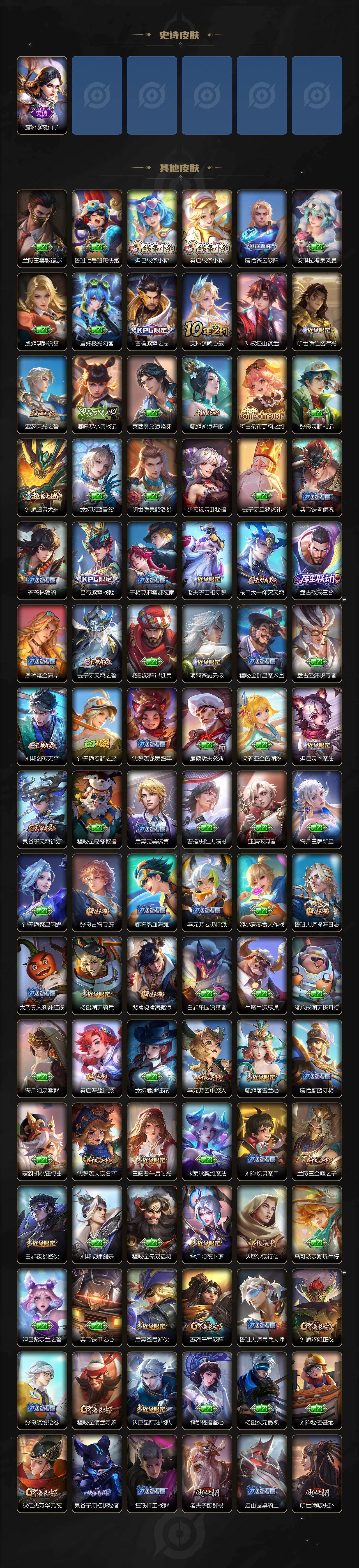 WZQM4220310王者荣耀账号详情图5