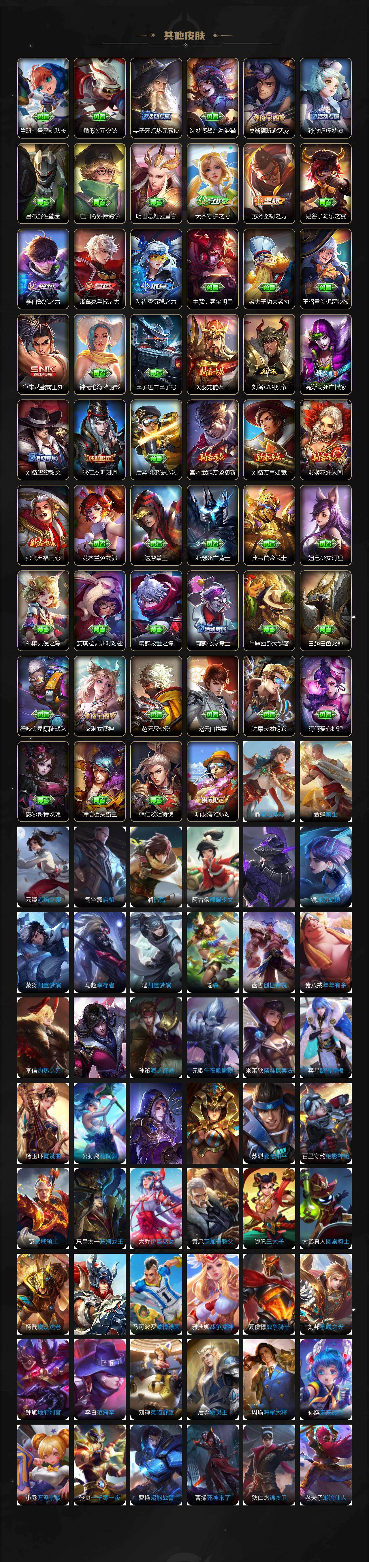 WZQM4220310王者荣耀账号详情图6