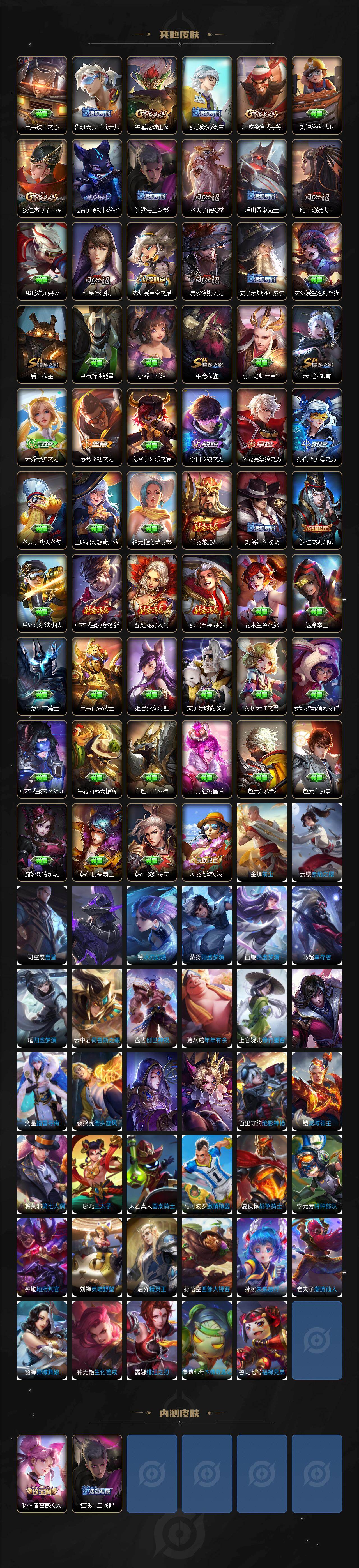 WZCMW4218235王者荣耀账号详情图4