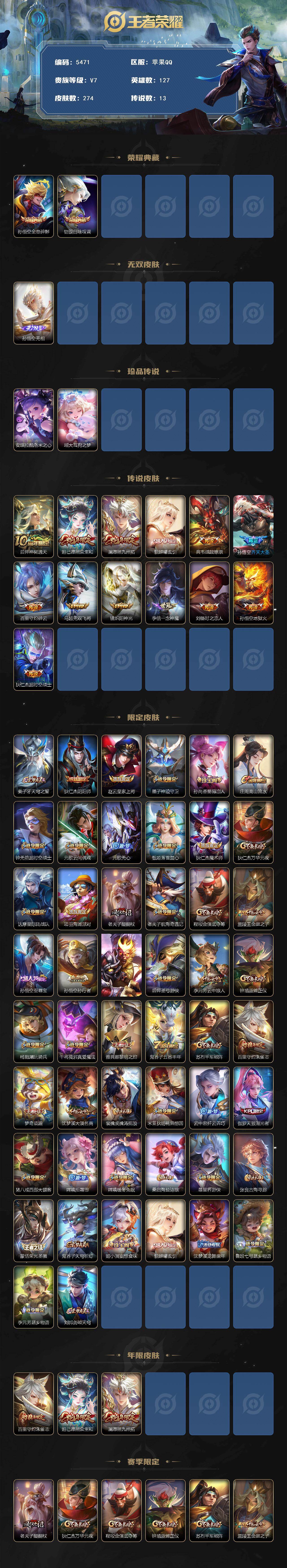 WZCMW4218237王者荣耀账号详情图2