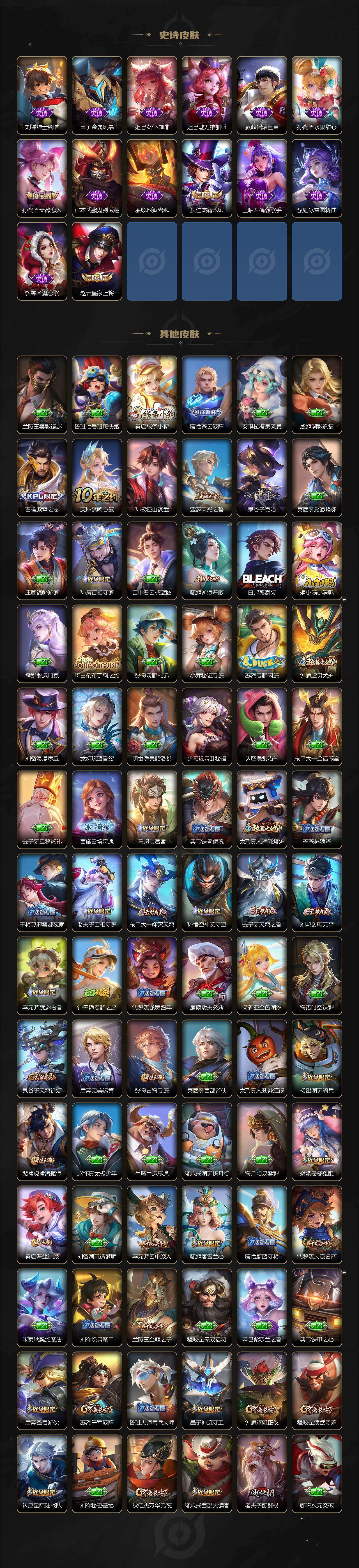 WZCMW4218237王者荣耀账号详情图4