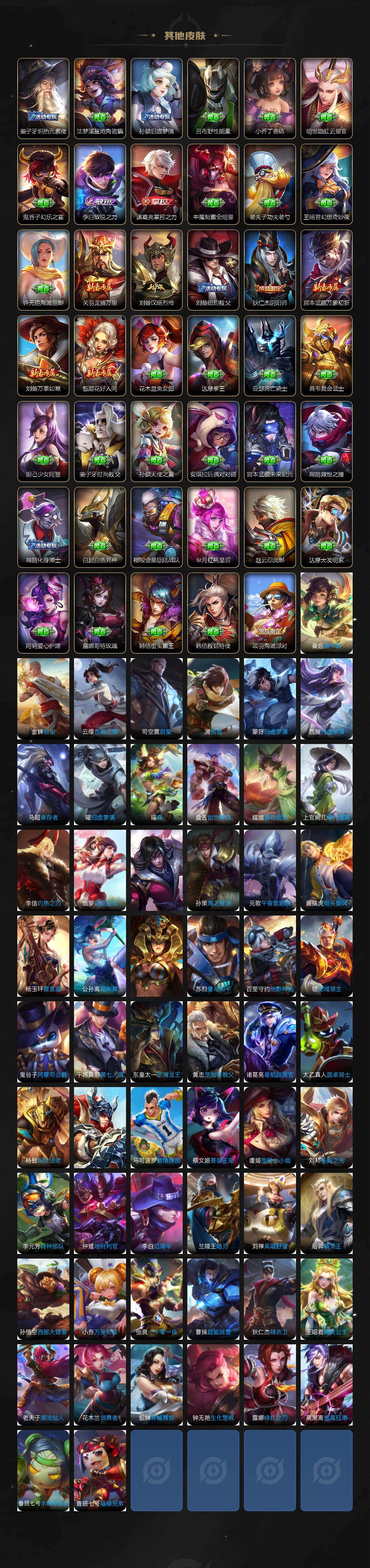 WZCMW4218237王者荣耀账号详情图5