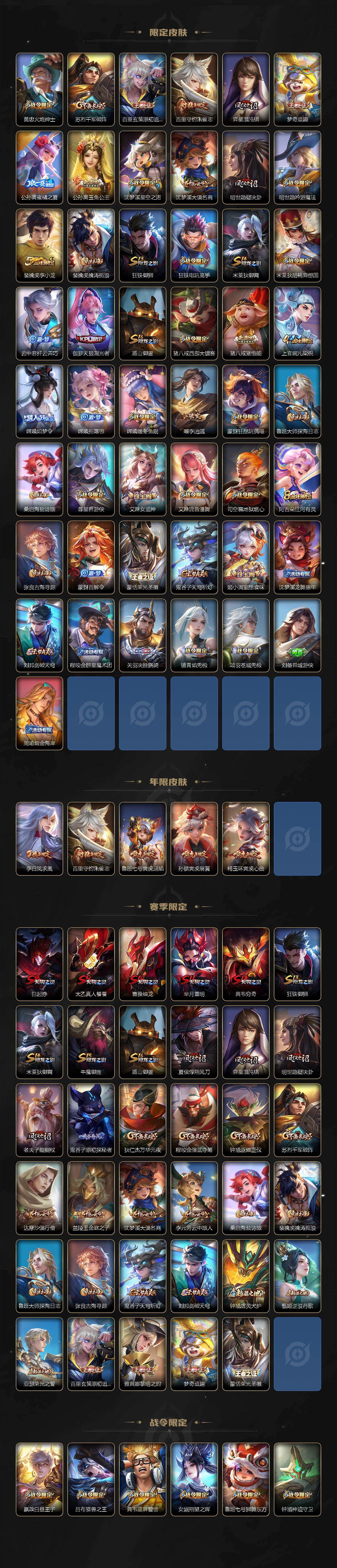 WZQM4211173王者荣耀账号详情图4