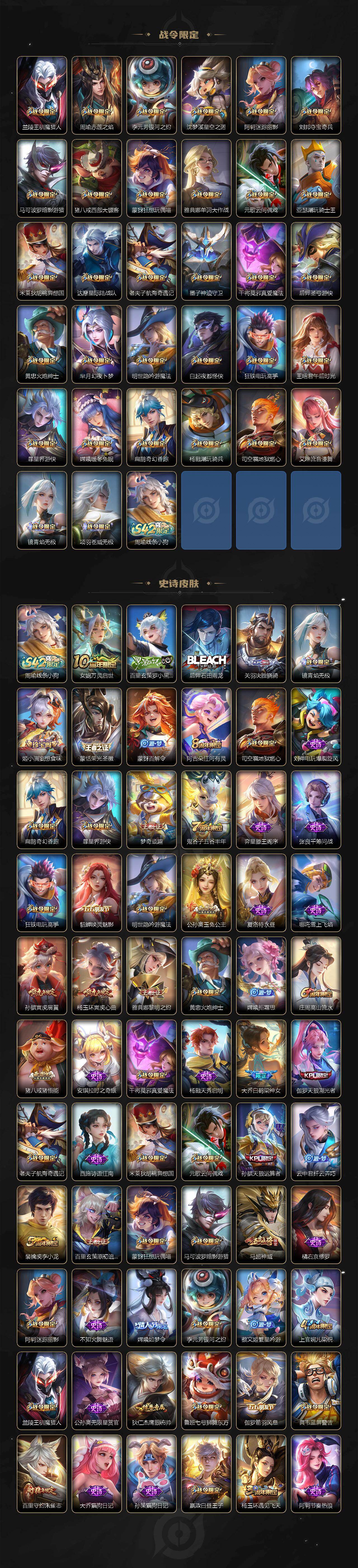 WZQM4211173王者荣耀账号详情图5