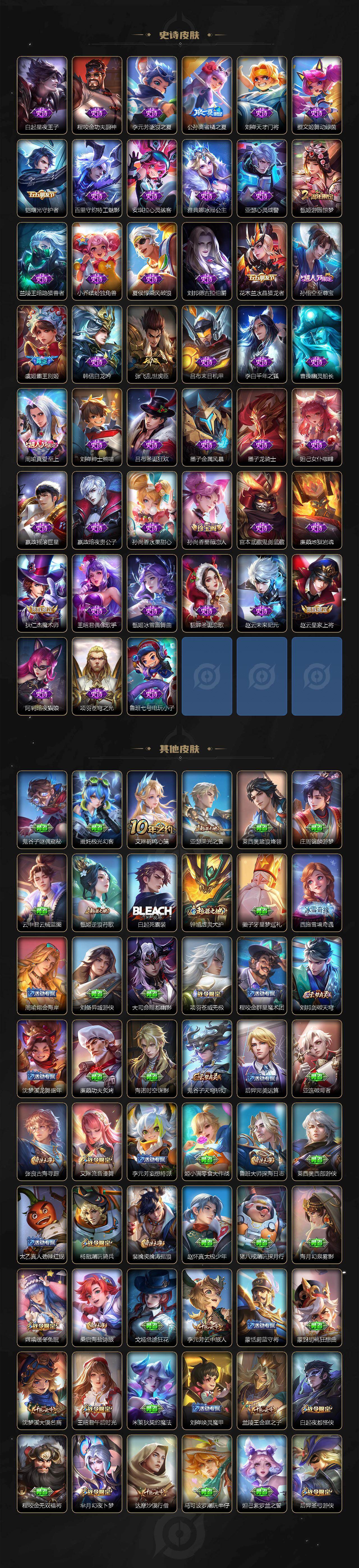 WZQM4211173王者荣耀账号详情图6